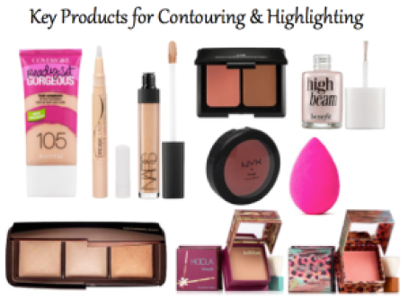 Key Products for Contouring & Highlighting